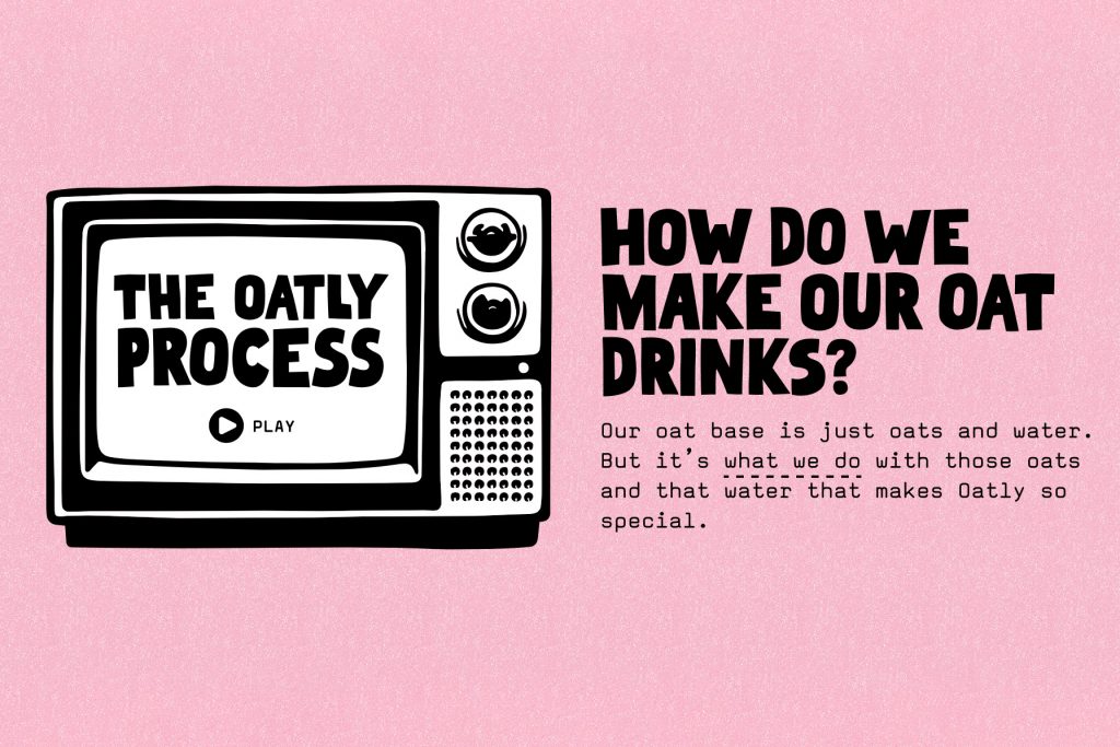 Screenshot of the Oatly website to show how the brand typography supports the company’s brand personality